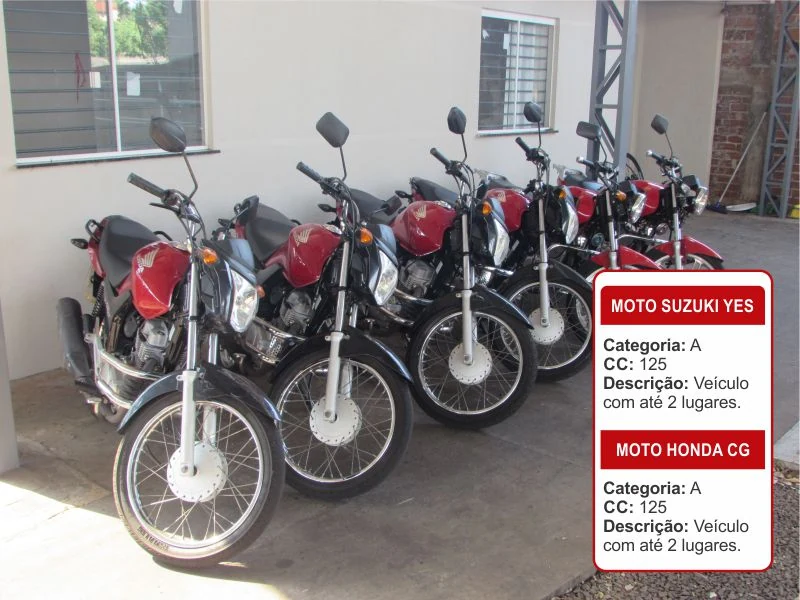 Motocicleta